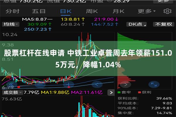 股票杠杆在线申请 中铁工业卓普周去年领薪151.05万元，降幅1.04%