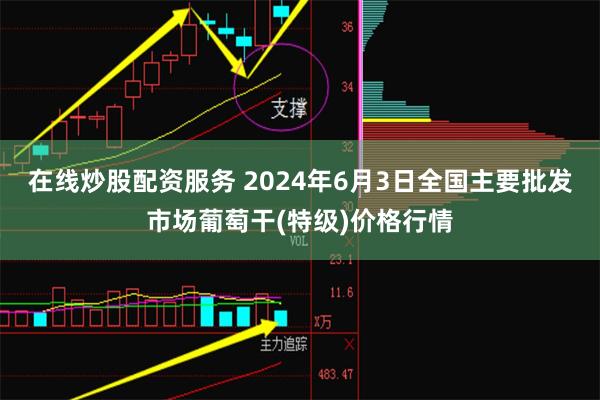 在线炒股配资服务 2024年6月3日全国主要批发市场葡萄干(特级)价格行情