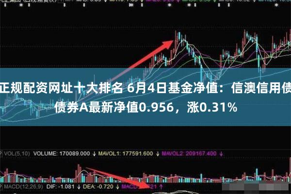 正规配资网址十大排名 6月4日基金净值：信澳信用债债券A最新净值0.956，涨0.31%