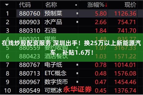 在线炒股配资服务 深圳出手！换25万以上新能源汽车，补贴1.6万！