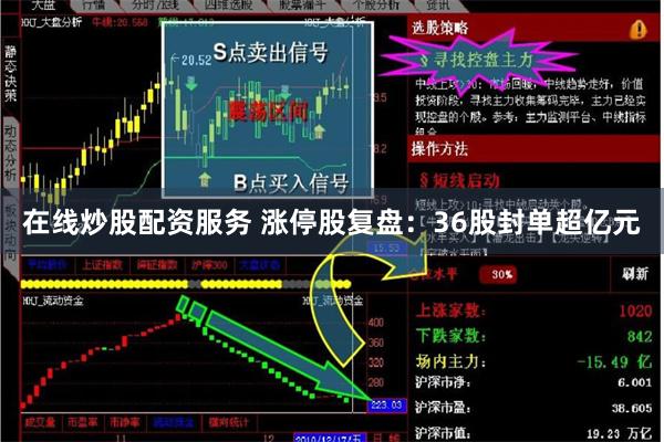 在线炒股配资服务 涨停股复盘：36股封单超亿元