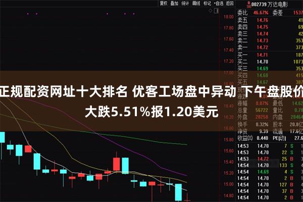 正规配资网址十大排名 优客工场盘中异动 下午盘股价大跌5.51%报1.20美元