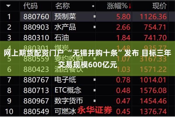 网上期货配资门户 “无锡并购十条”发布 目标三年交易规模600亿元