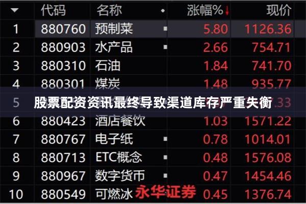 股票配资资讯最终导致渠道库存严重失衡