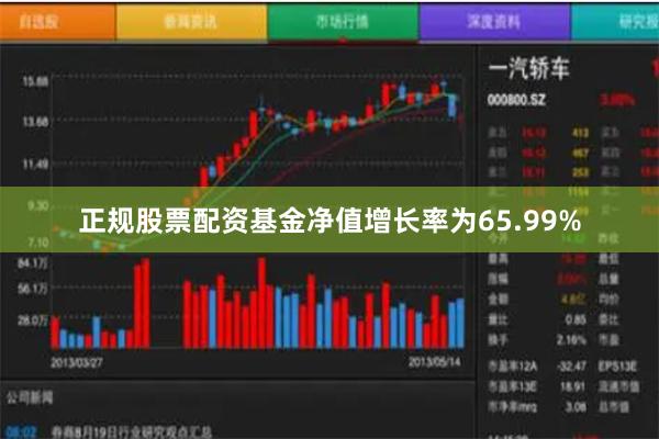 正规股票配资基金净值增长率为65.99%