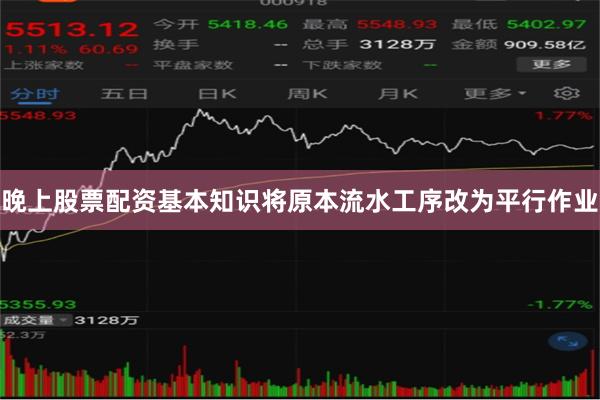 晚上股票配资基本知识将原本流水工序改为平行作业