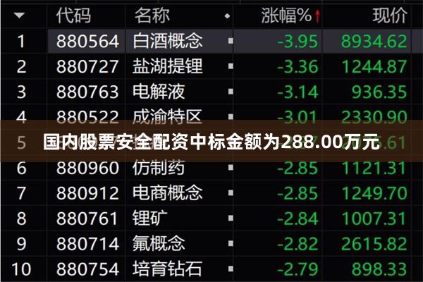 国内股票安全配资中标金额为288.00万元