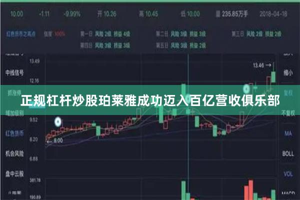 正规杠杆炒股珀莱雅成功迈入百亿营收俱乐部